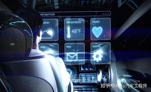 從代步工具到智能伙伴 電動(dòng)汽車與智能語音設(shè)備的融合之路